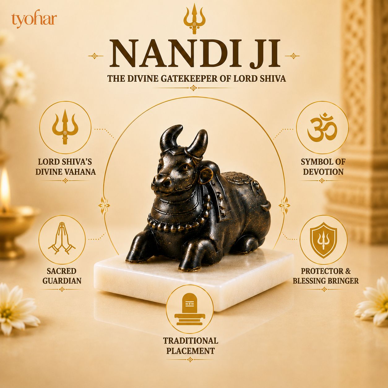 Pyrite Shivling & Nandi | Attract Abundance, Prosperity & Shiv Ji's Blessings - Tyohar Store